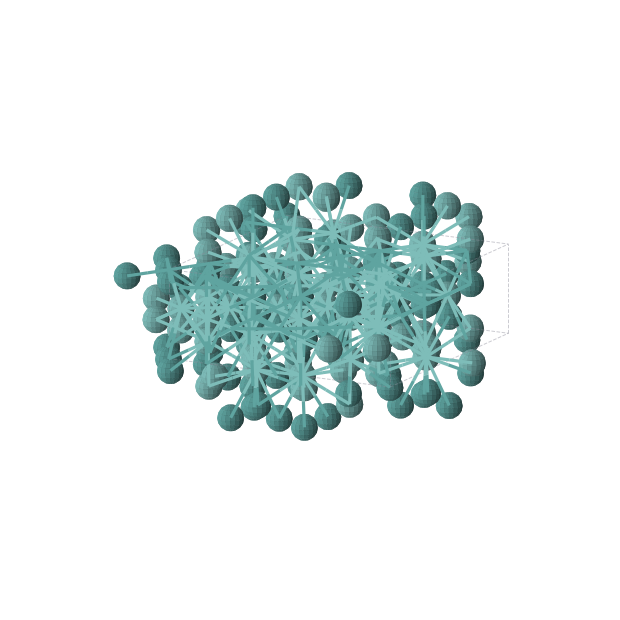 Crystal structure of Mo3Ru2 (orthorhombic, Cmm2 (No. 35))