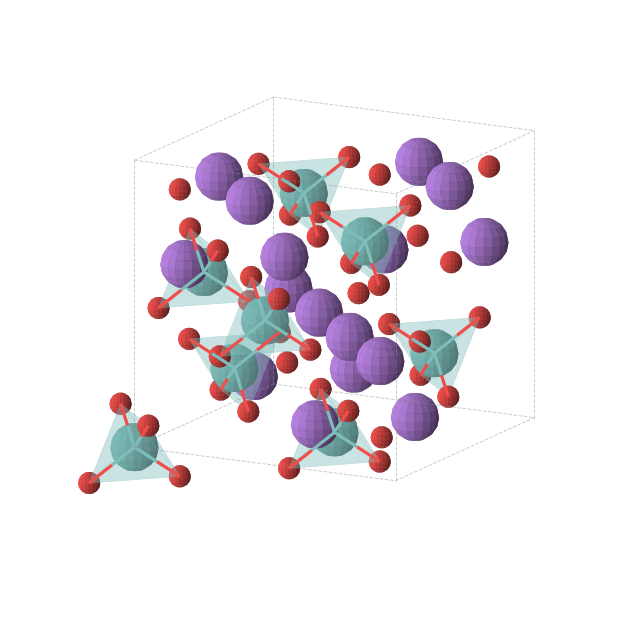 Crystal structure of Na2MoO4 (cubic, Fd-3m (No. 227))