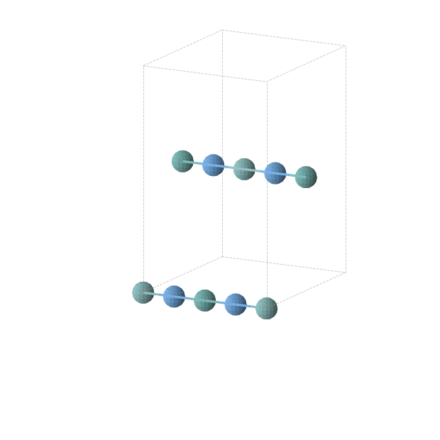 Crystal structure of Mo1Nb1Ta2 (orthorhombic, Immm (No. 71))