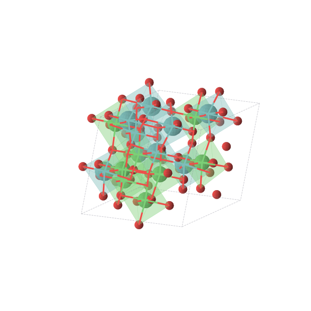 Crystal structure of NiMoO4 (monoclinic, C2/m (No. 12))