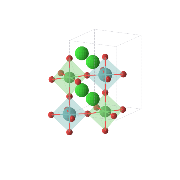 Crystal structure of Sr2NiMoO6 (tetragonal, I4/m (No. 87))