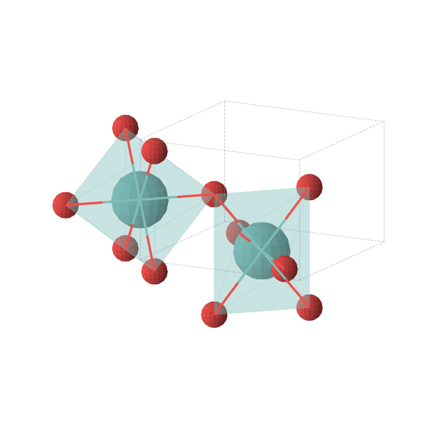 Crystal structure of MoO2 (tetragonal, P42/mnm (No. 136))