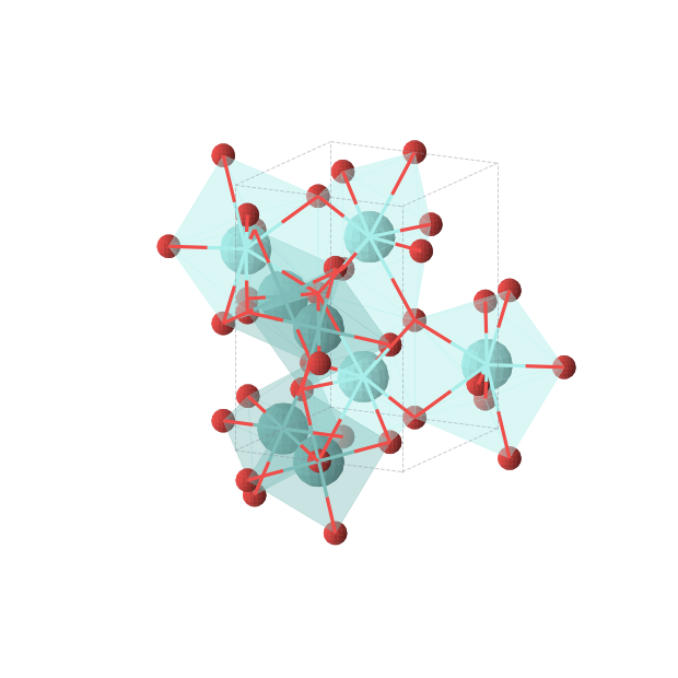 Crystal structure of YMoO3 (orthorhombic, Pnma (No. 62))