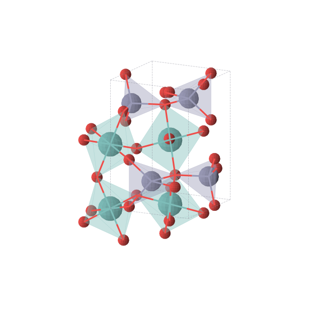 Crystal structure of ZnMoO3 (orthorhombic, Pnma (No. 62))