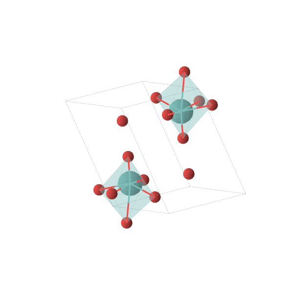 Crystal structure of MoO4 (triclinic, P-1 (No. 2))