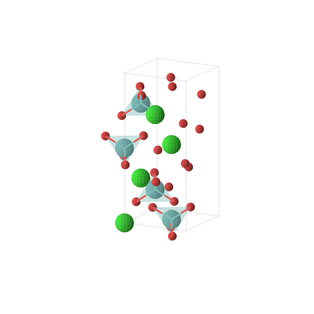 Crystal structure of SrMoO4 (tetragonal, I41/a (No. 88))