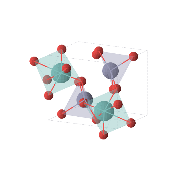 Crystal structure of ZnMoO4 (monoclinic, P2/c (No. 13))