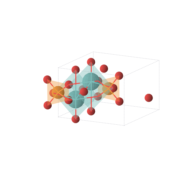 Crystal structure of MoPO5 (tetragonal, P4/n (No. 85))