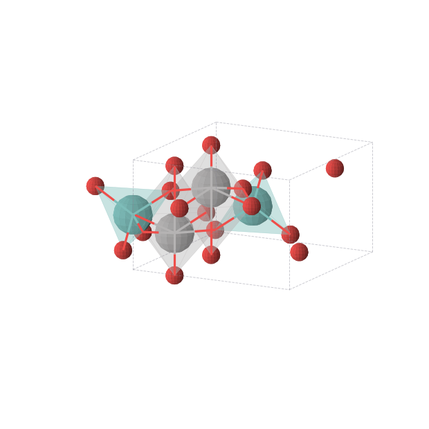 Crystal structure of VMoO5 (tetragonal, P4/n (No. 85))