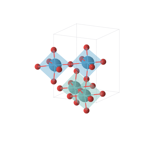 Crystal structure of MoWO6 (orthorhombic, Amm2 (No. 38))