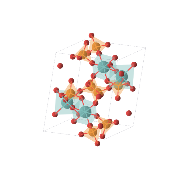 Crystal structure of MoP2O7 (monoclinic, P21/c (No. 14))