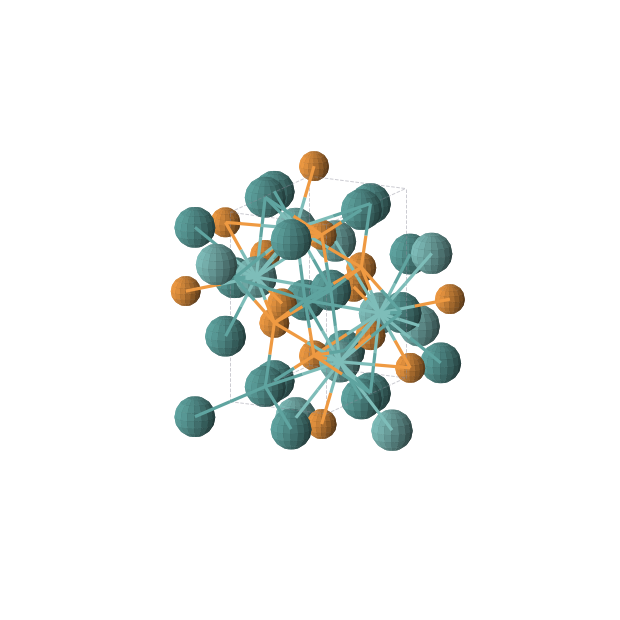 Crystal structure of MoPRu (orthorhombic, Pnma (No. 62))