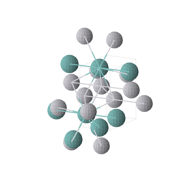 Crystal structure of MoPt (orthorhombic, Pmma (No. 51))