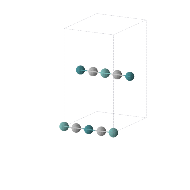 Crystal structure of Mo1Rh1Ti2 (orthorhombic, Immm (No. 71))