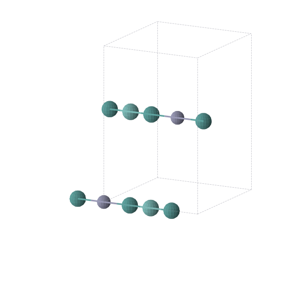 Crystal structure of Mo1Ru2Zn1 (orthorhombic, Immm (No. 71))