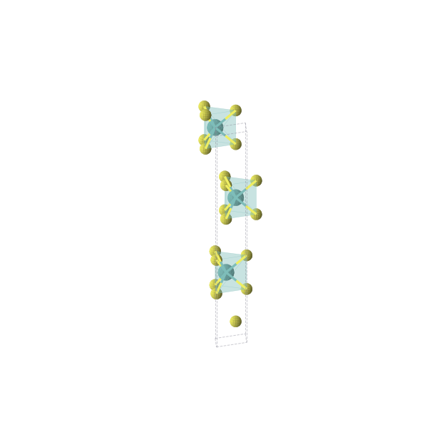 Crystal structure of MoS2 (trigonal, R3m (No. 160))