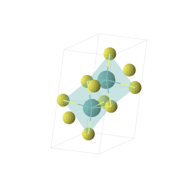 Crystal structure of MoS3 (monoclinic, P21/m (No. 11))