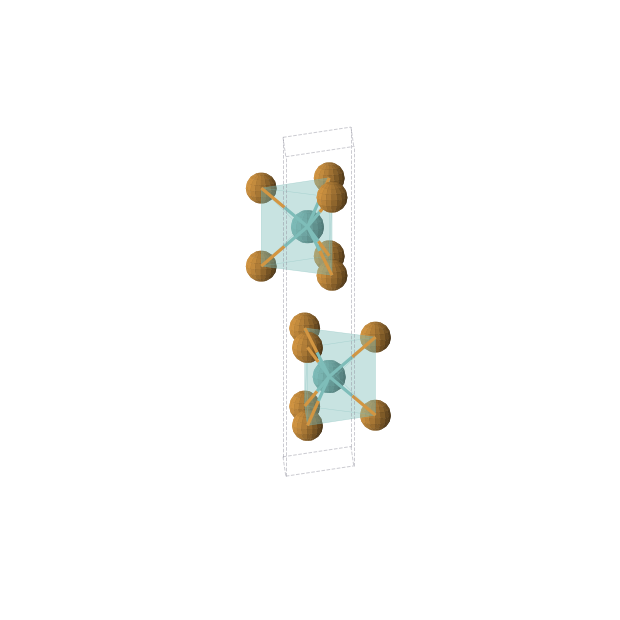 Crystal structure of Te2Mo (hexagonal, P63/mmc (No. 194))