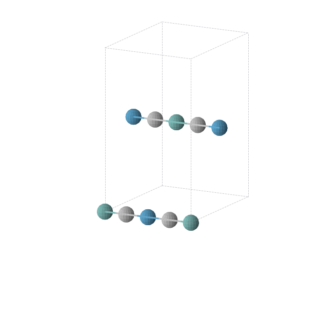 Crystal structure of Mo1Ti2W1 (orthorhombic, Immm (No. 71))