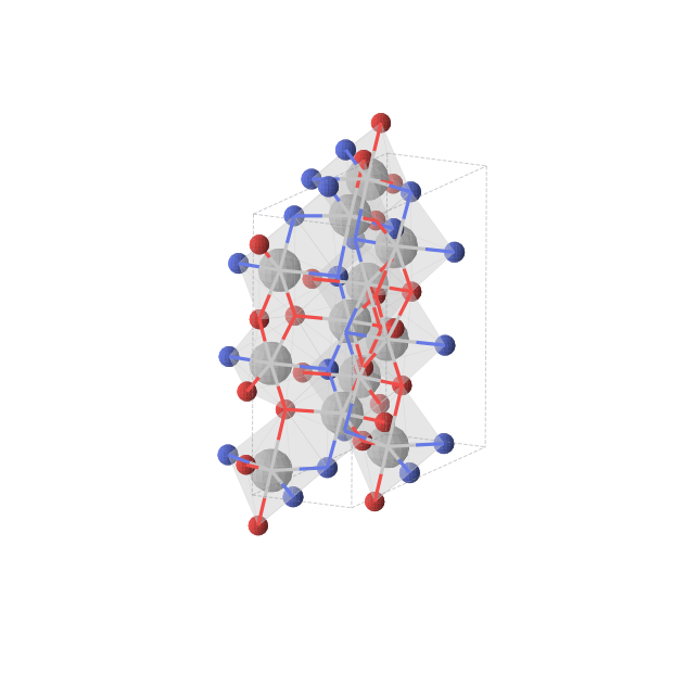 Crystal structure of Ti3N2O3 (monoclinic, Cm (No. 8))