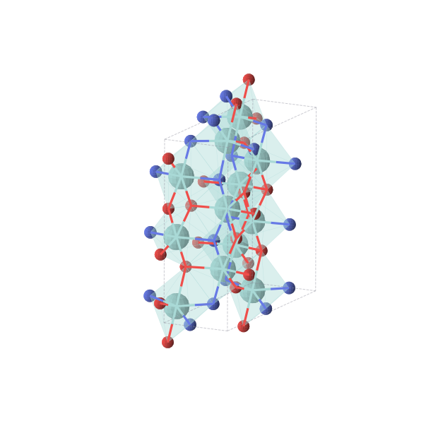 Crystal structure of Zr3N2O3 (monoclinic, Cm (No. 8))