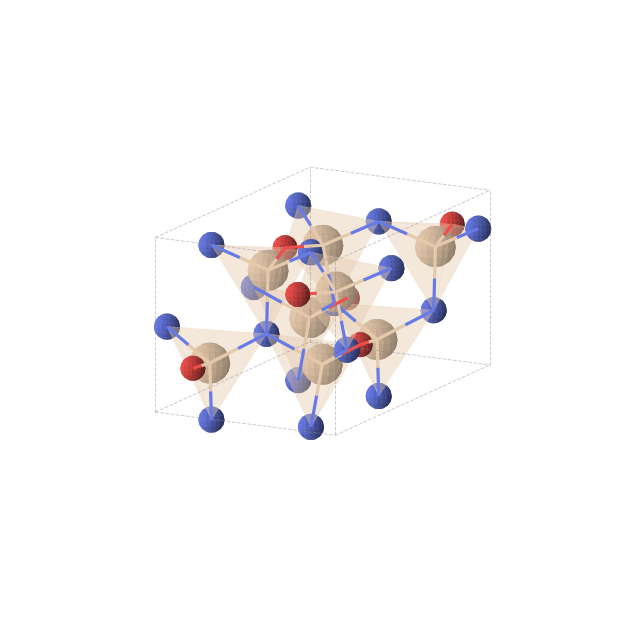 Crystal structure of N4O2Si4 (orthorhombic, Cmc21 (No. 36))