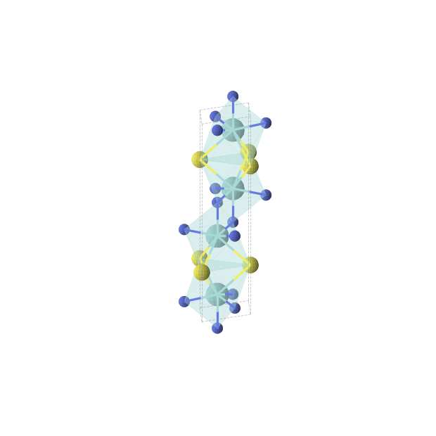 Crystal structure of Zr2SN2 (hexagonal, P63/mmc (No. 194))