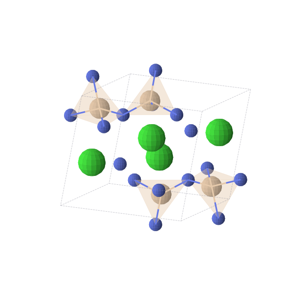 Crystal structure of N8Si4Sr4 (monoclinic, P21/c (No. 14))