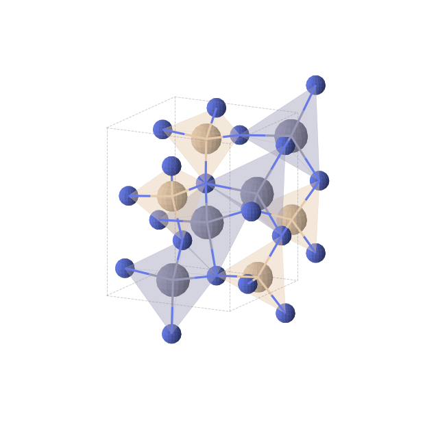 Crystal structure of N8Si4Zn4 (orthorhombic, Pna21 (No. 33))