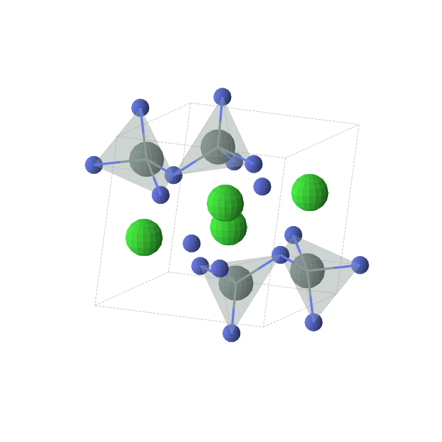 Crystal structure of SrSnN2 (monoclinic, P21/c (No. 14))
