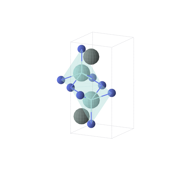 Crystal structure of ZrSnN2 (tetragonal, P4/nmm (No. 129))