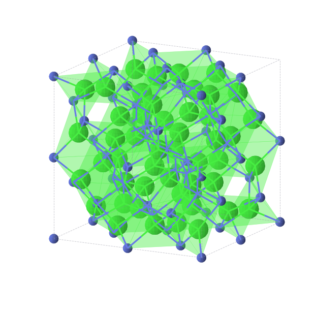 Crystal structure of Sr3N2 (cubic, Ia-3 (No. 206))