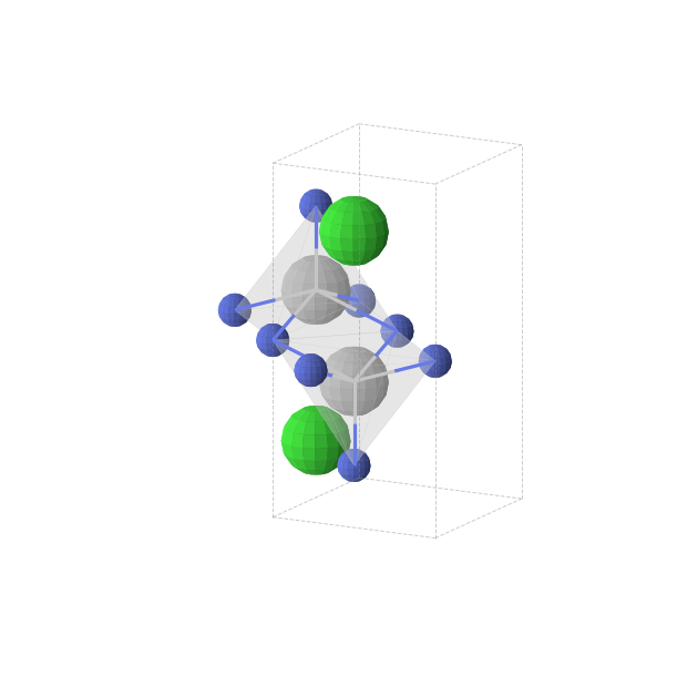 Crystal structure of SrTiN2 (tetragonal, P4/nmm (No. 129))