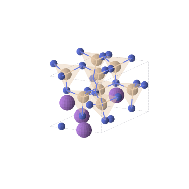 Crystal structure of N6Na2Si4 (orthorhombic, Cmc21 (No. 36))