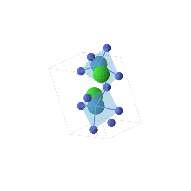 Crystal structure of SrWN3 (triclinic, P1 (No. 1))