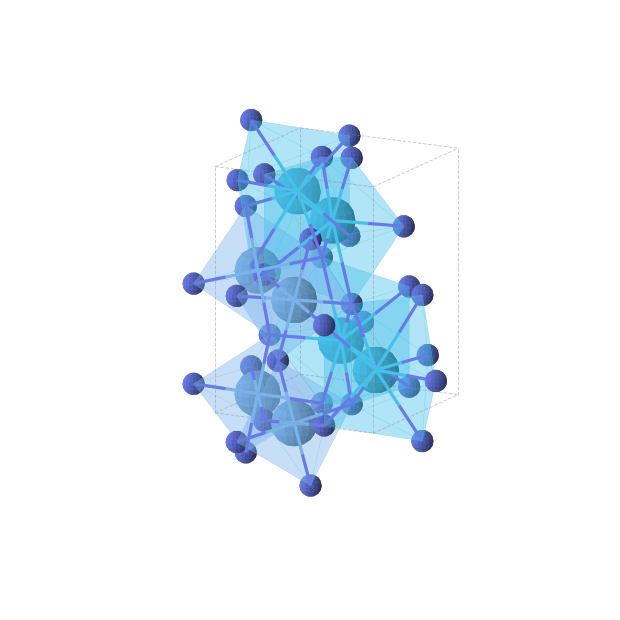Crystal structure of N6Ta2Th2 (orthorhombic, Pnma (No. 62))
