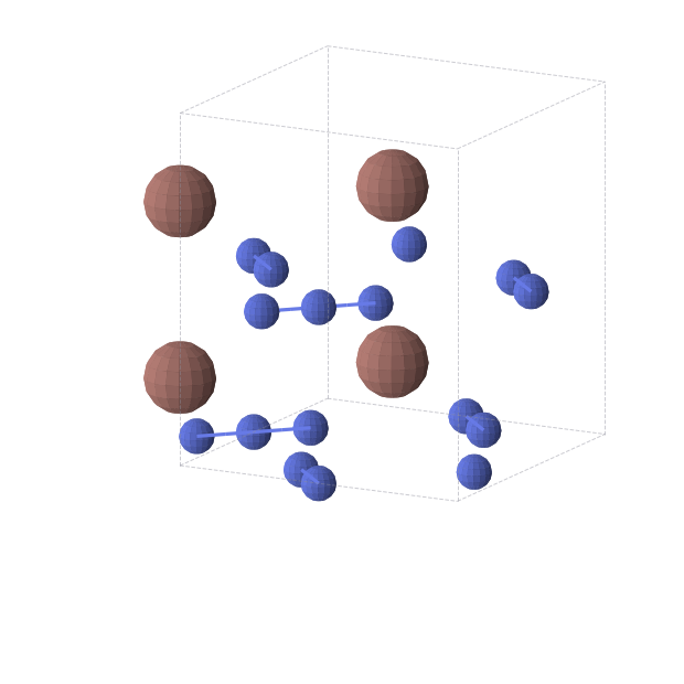 Crystal structure of TlN3 (tetragonal, I4/mcm (No. 140))
