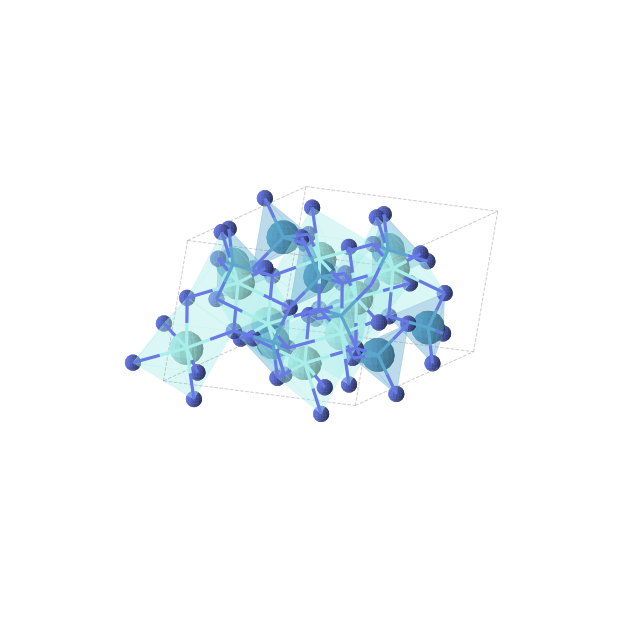Crystal structure of YWN3 (monoclinic, C2/c (No. 15))