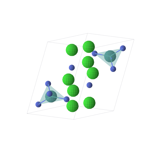 Crystal structure of Sr4RuN4 (triclinic, P-1 (No. 2))