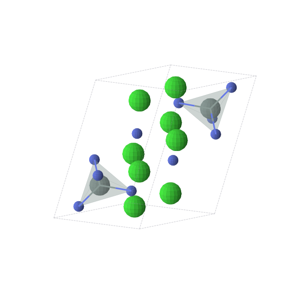 Crystal structure of Sr4SnN4 (triclinic, P-1 (No. 2))