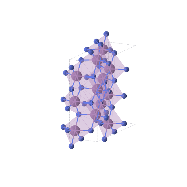 Crystal structure of Sb3N5 (orthorhombic, Cmcm (No. 63))