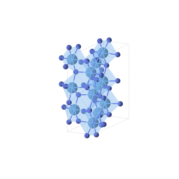 Crystal structure of Ta3N5 (orthorhombic, Cmcm (No. 63))