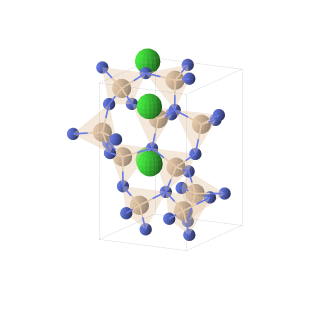 Crystal structure of Sr2Si5N8 (orthorhombic, Pmn21 (No. 31))