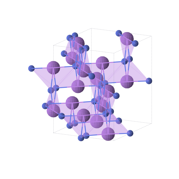 Crystal structure of NaN (orthorhombic, Fddd (No. 70))