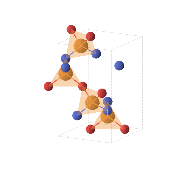 Crystal structure of PNO (orthorhombic, I212121 (No. 24))