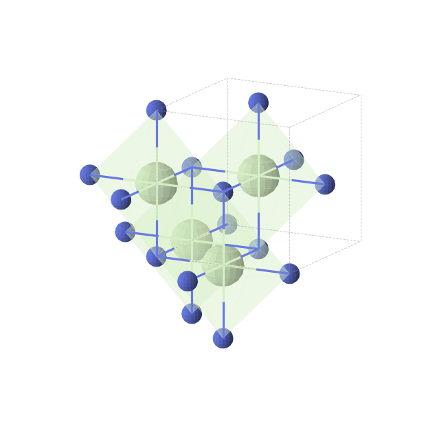 Crystal structure of PrN (cubic, Fm-3m (No. 225))