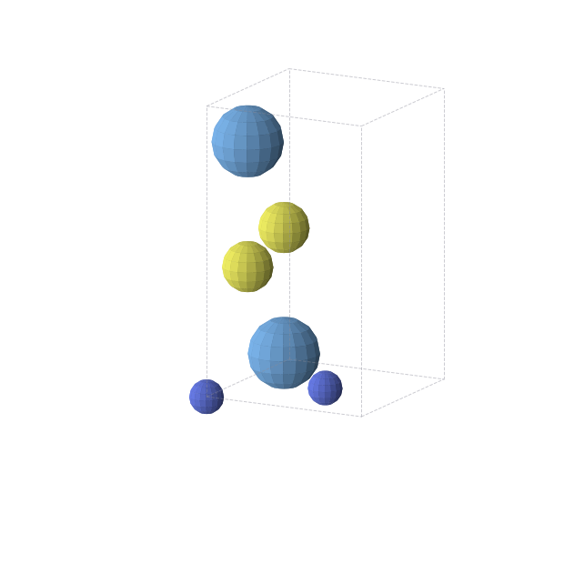 Crystal structure of TaSN (tetragonal, P4/nmm (No. 129))