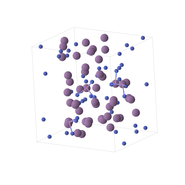 Crystal structure of SbN (triclinic, P1 (No. 1))