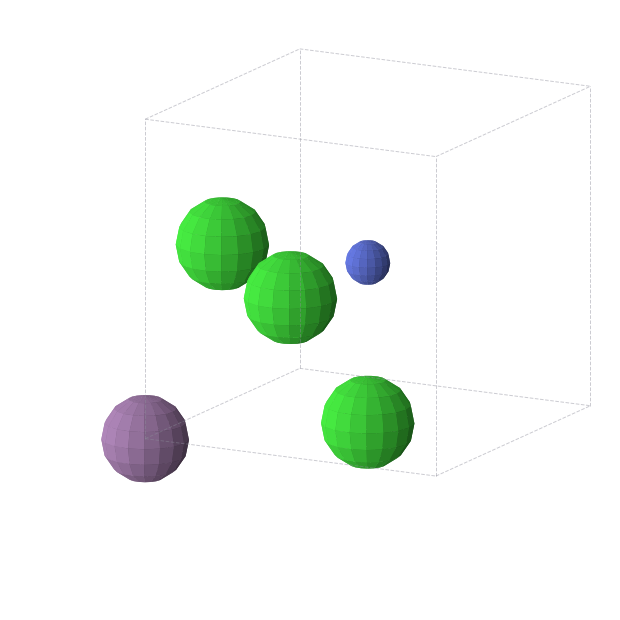 Crystal structure of Sr3SbN (cubic, Pm-3m (No. 221))