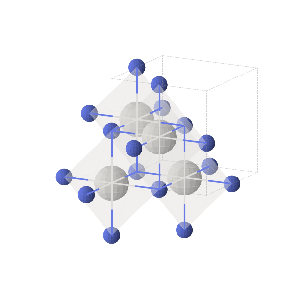 Crystal structure of ScN (cubic, Fm-3m (No. 225))